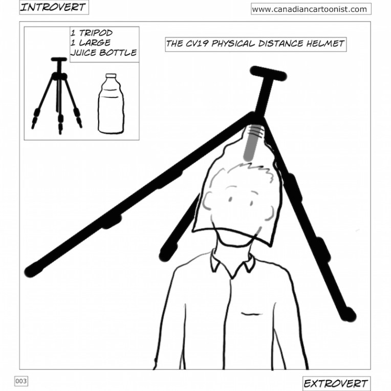 003 Introvert Extrovert